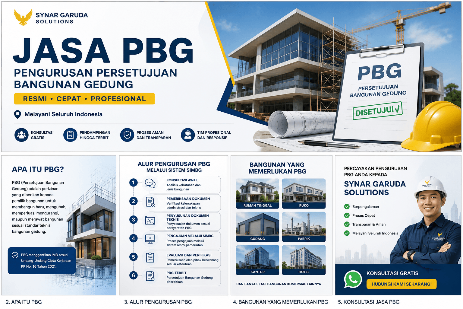 Konsultasi jasa pengurusan PBG PT Synar Garuda Solutions