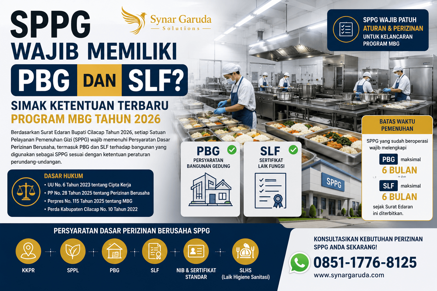 PBG dan SLF SPPG Cilacap 2026 | Ketentuan Resmi Program MBG